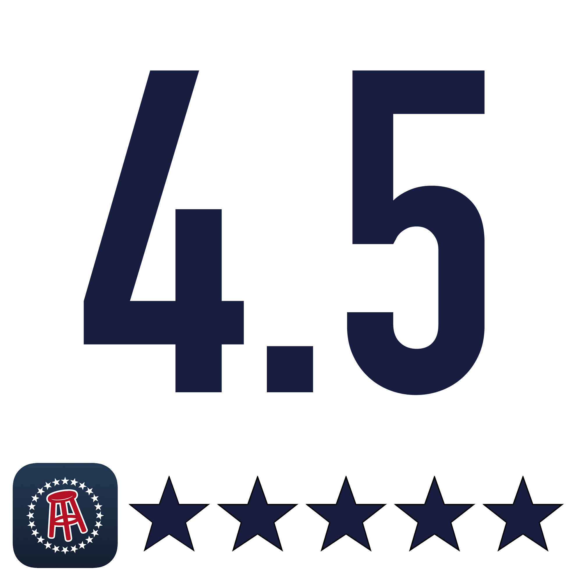Barstool Sportsbook Review