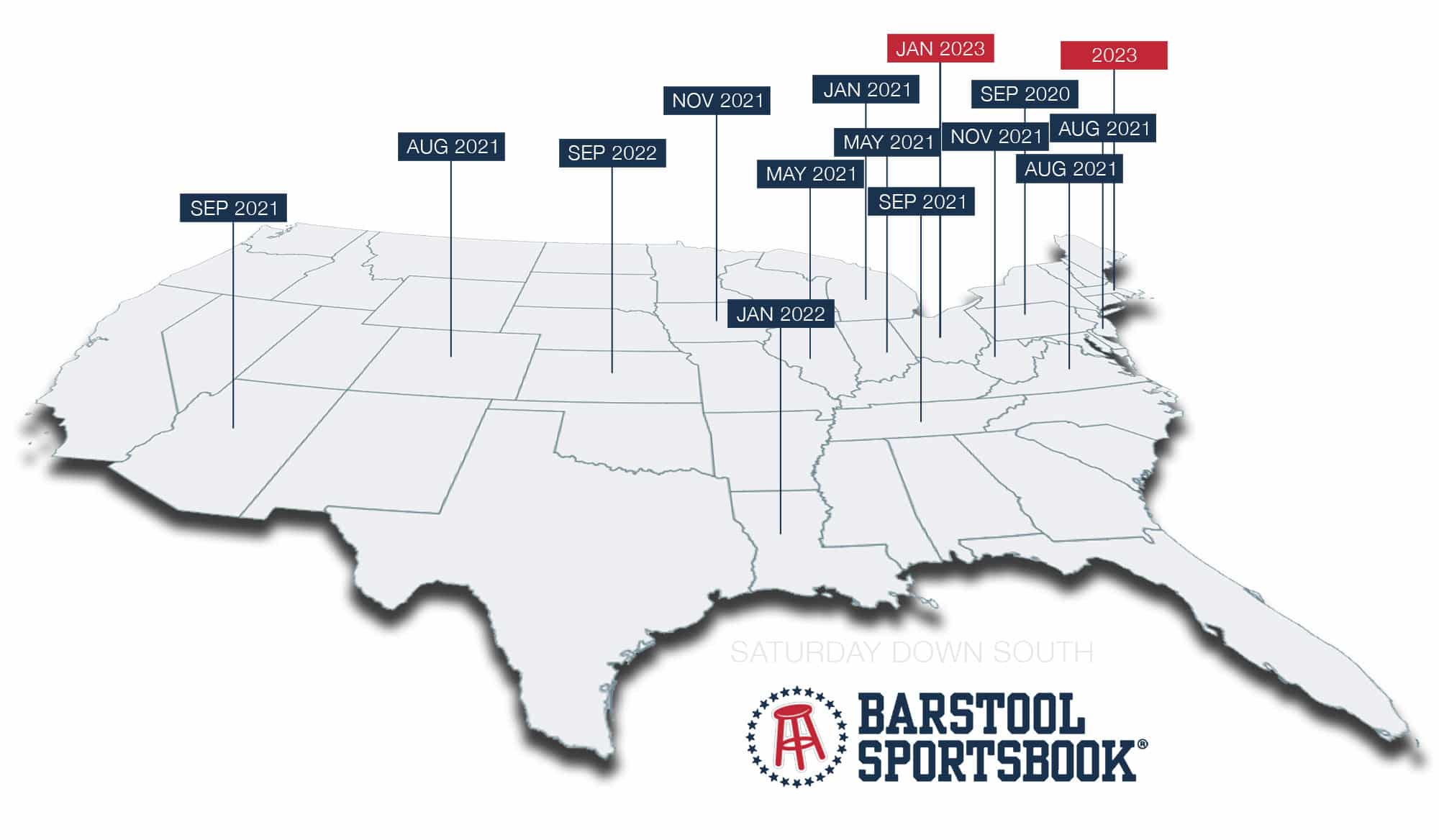 where is barstool sportsbook live